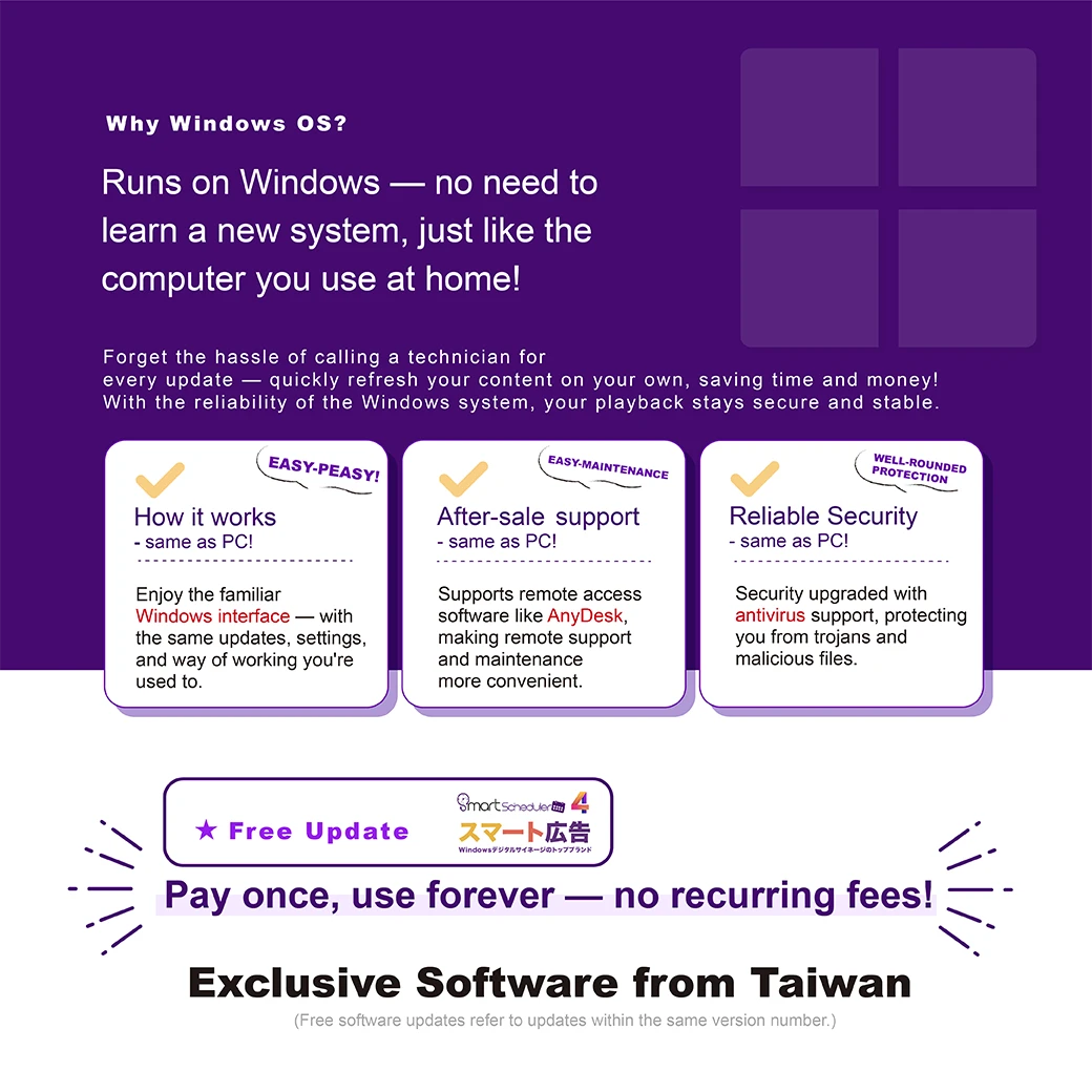 Runs on Windows - no need to learn a new system, just like the computer you use at home !