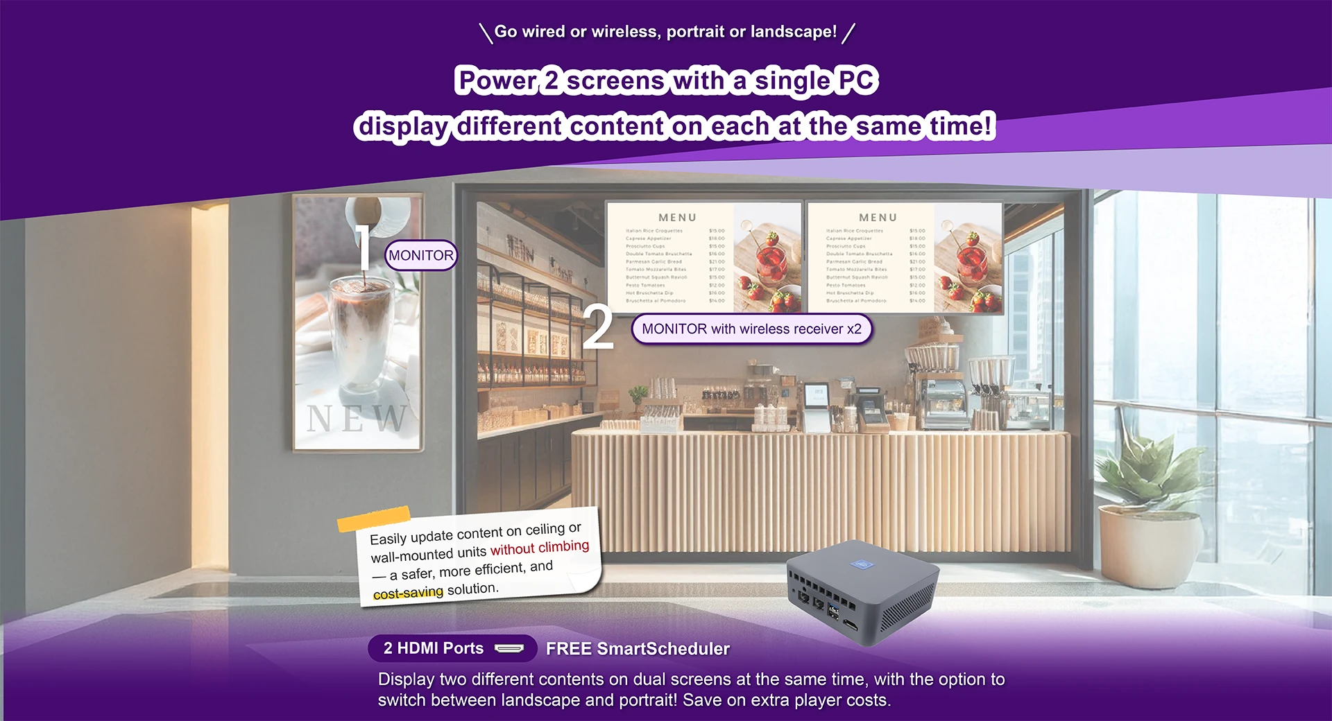 Power 2 screens with a single PC display different content on each at the same time!