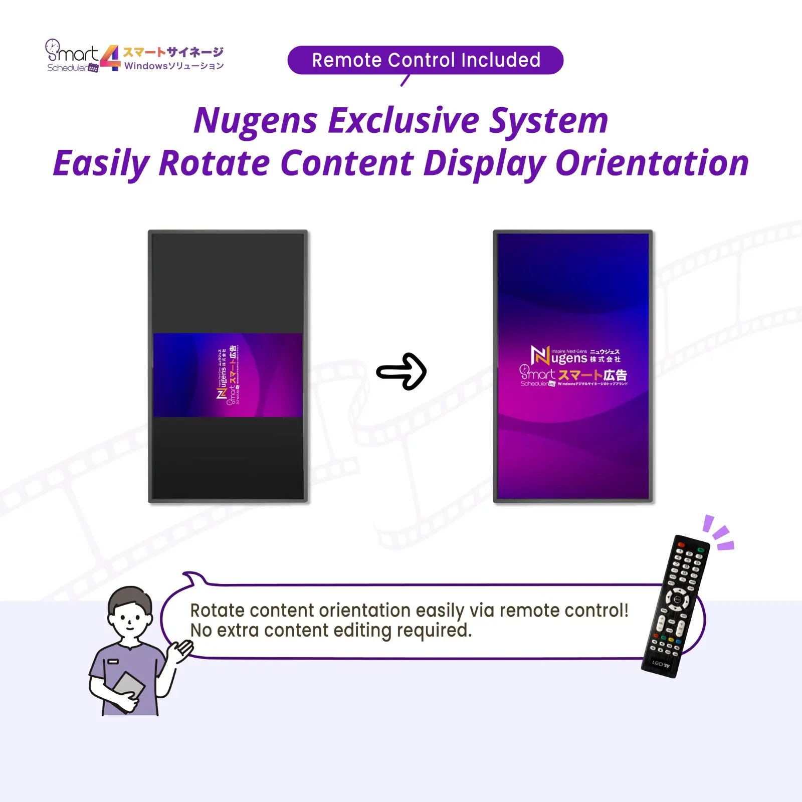 Nugens Exclusive System, Easily Rotate Content Display Orientation