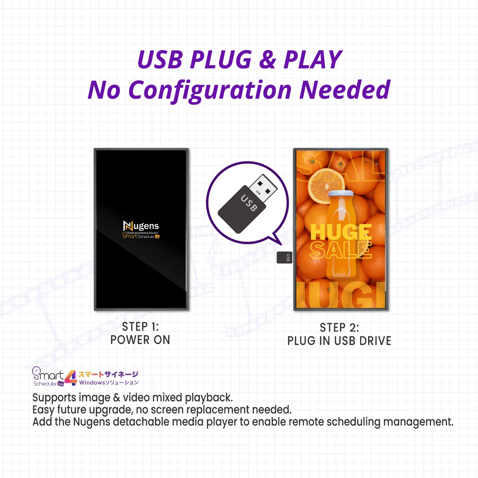 USB Plug & Play, No Configuration Needed