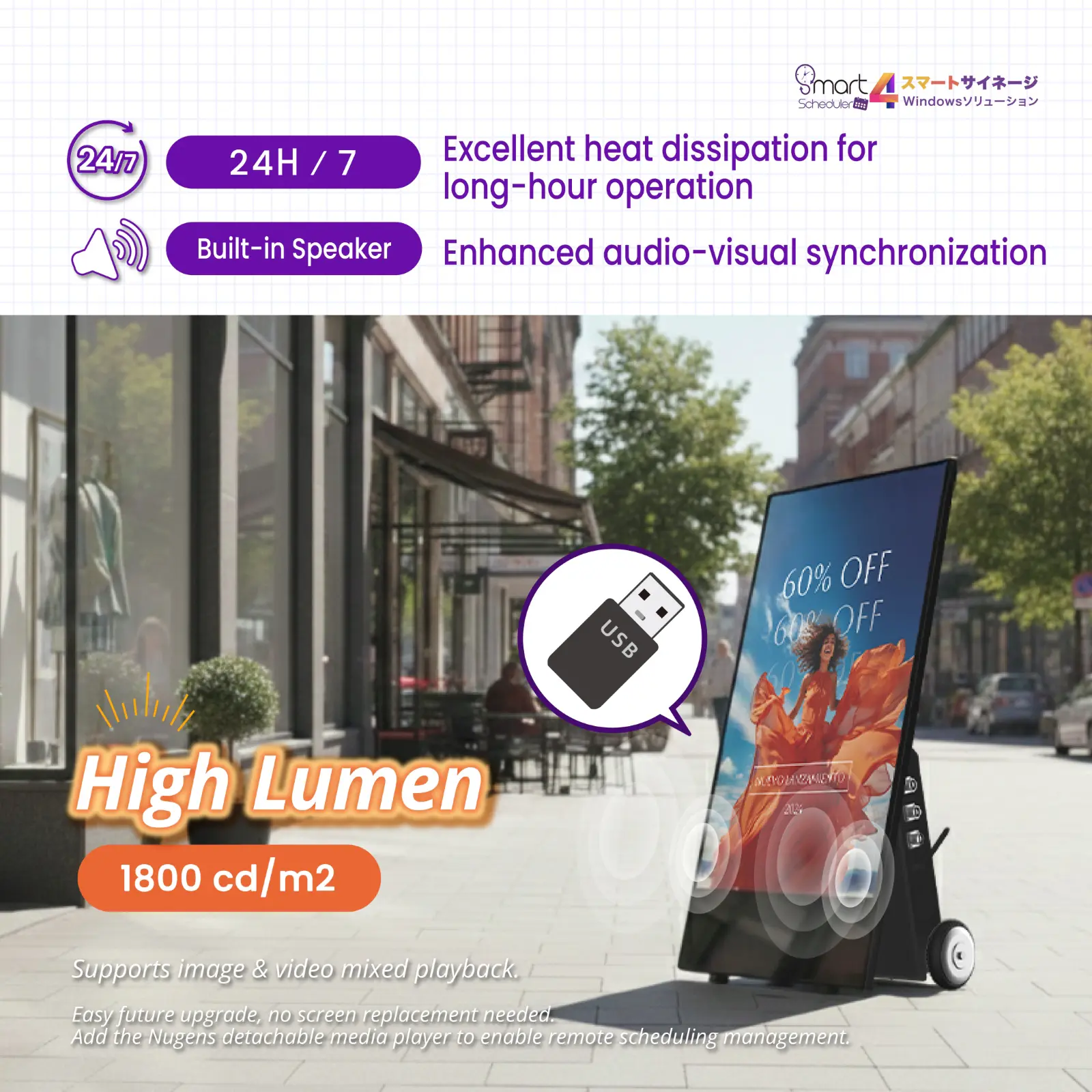 USB Plug & Play, No Configuration Needed